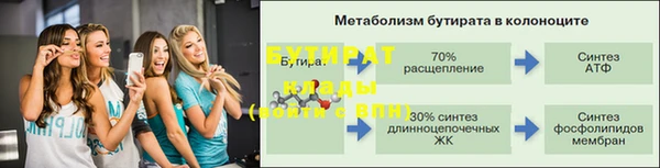 a pvp Балахна